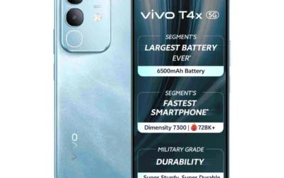 Vivo T4x Review: The Best Phone Under 15K in 2025?